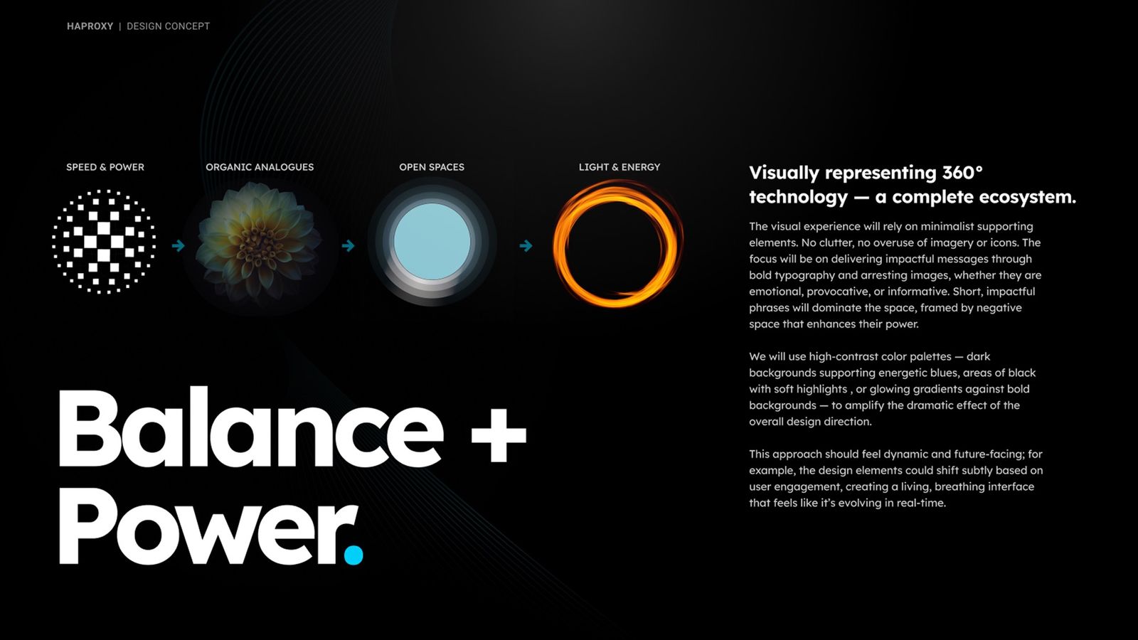 HAProxy negative space compositions
