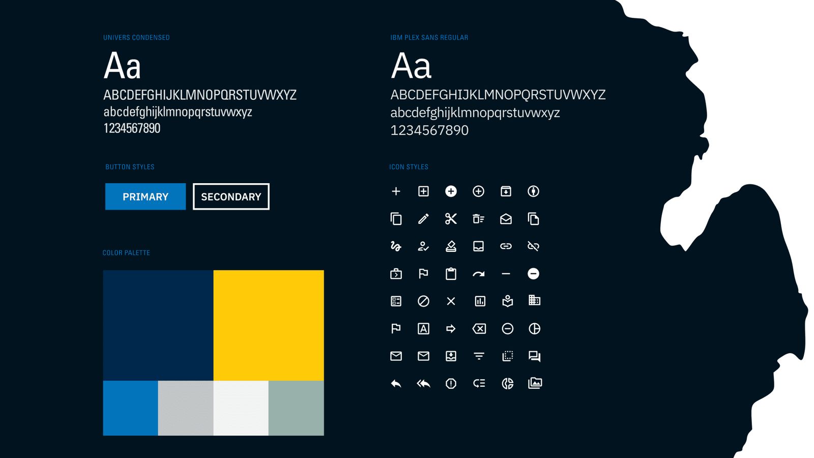Michigan Medicine design system overview