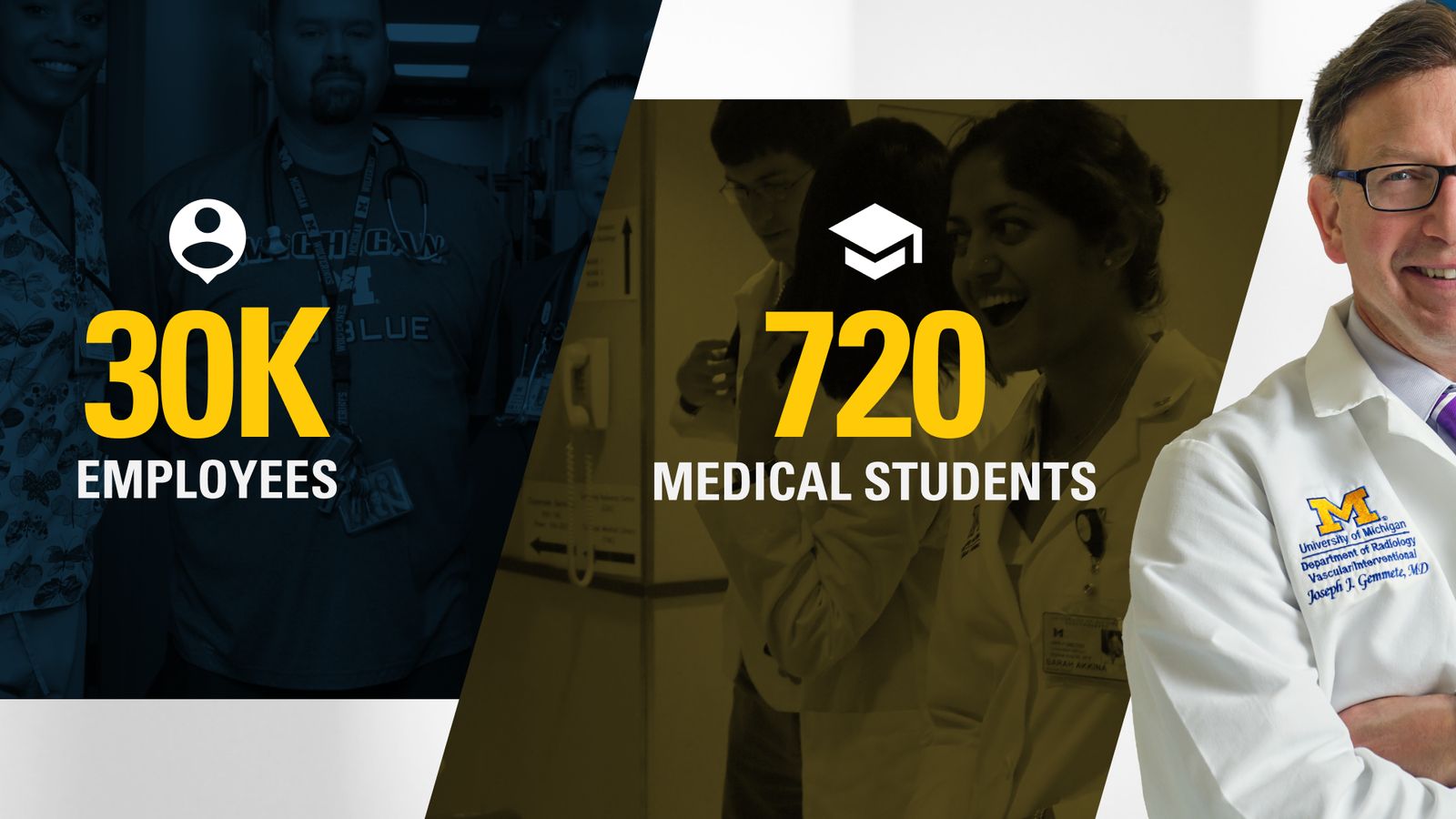 Michigan Medicine page templates