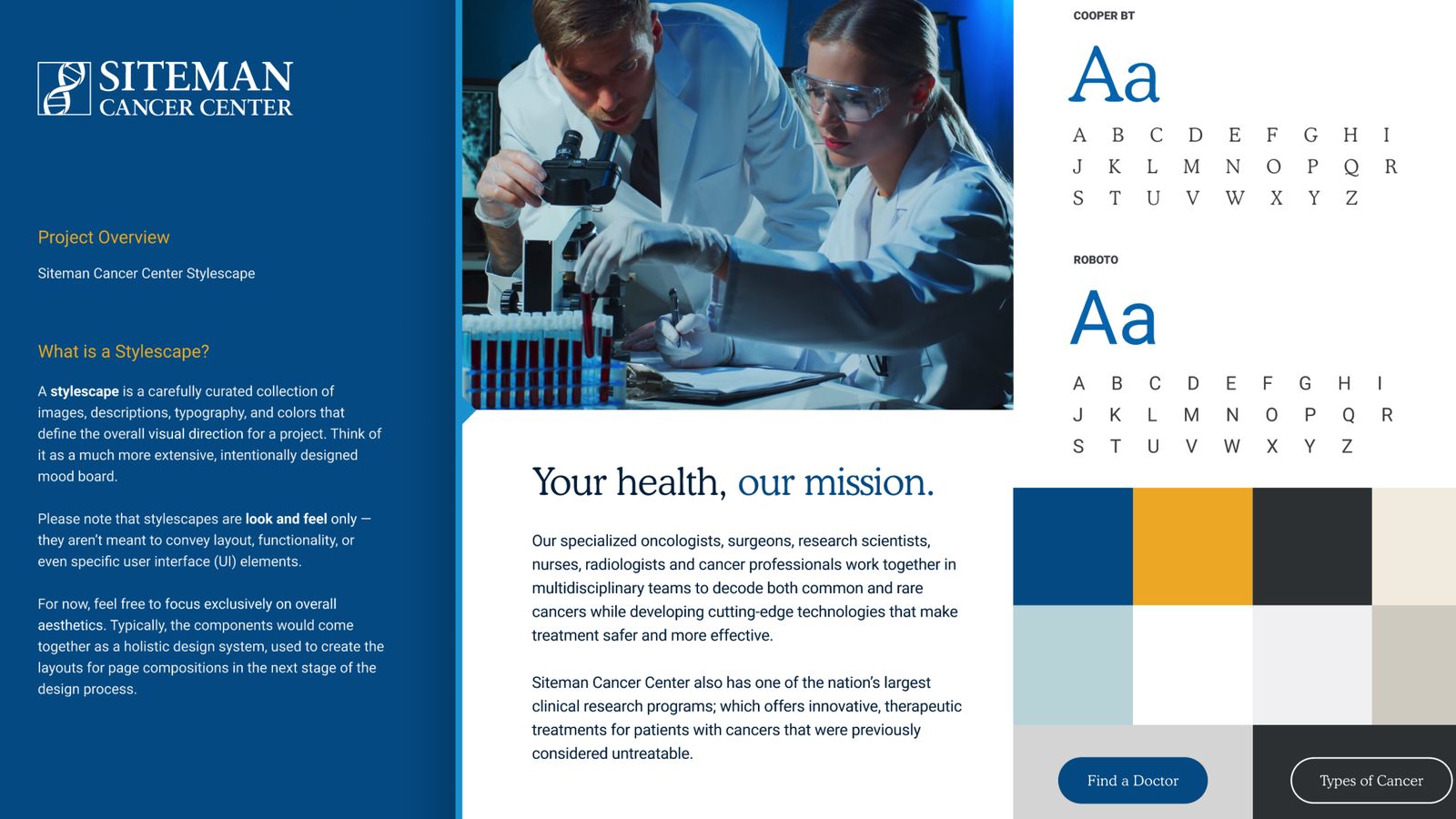 Siteman patient-centered balance
